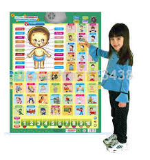 russian characters sound wall chart lanuage professional job