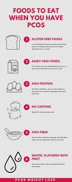 Pin On Getting Pregnant Tips