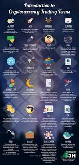 If you are on this page, you probably want to learn how to trade cryptocurrency. 31 Cryptocurrency Trading Ideas Cryptocurrency Trading Cryptocurrency Bitcoin