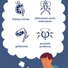 Additional symptoms may include fever, nausea and/or vomiting, and painful or stinging urination. 4 Serious Causes Of Referred Back Pain