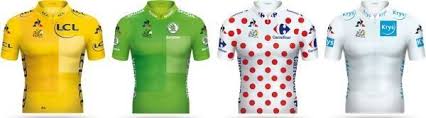 Le tour de france 2019 se déroule du 6 au 28 juillet avec 21 étapes et 3 480 kilomètres au programme. Tour De France Jaune A Pois Vert A Quoi Correspondent Les Maillots Distinctifs
