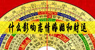 家裡 風水學 大全終於找到了 不收藏後悔 別錯過哦 sharetify home good feng shui good to know