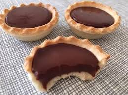 Tartaletas Con Ganache De Chocolate Recetasargentinas Net Ganache De Chocolate Receta Masa Para Tartas Dulces Receta De Tartas Dulces
