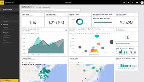 Power Bi Vs Looker Vs Tableau A Ctos Guide To Selecting