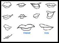 The shading should be done more specifically in the lower lip. Images Of Easy Anime Sad Mouth Drawing