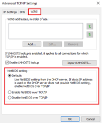 Https Kb Fortinet Com Kb Documentlink Do Externalid Fd46020