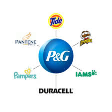 You could get hold of this astonishing application by mobilism apk. Branded House Vs House Of Brands Willow Marketing