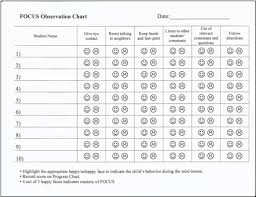 F O C U S Awesome Learning Strategy For Students With