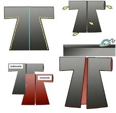 Wähle dein outfit aus über 15.000 faschingskostümen bei uns im shop. Harry Potter Umhang Selber Nahen Schnittmuster Anleitung Fasching Carnival Party Harry Potter Umhang Harry Potter Halloween Faschingskostume Selber Nahen