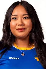 2025 Rugby (W) Roster