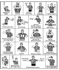 Since then, guys entered their names in the nba draft, transferred out of programs and transferred into new homes. Basketball Foul Signals