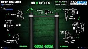 With the help of madbarz, we've put together the ultimate beginner calisthenics workout plan you can start immediately: Calisthenics The Ultimate Beginner S 7 Day Guide Biostrap
