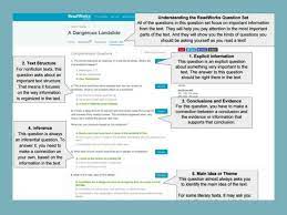 Readworks answer keys free for students readworks answer key 5th grade reading readworks answer key a museum of their own readworks answer keys by main page, released 23 november 2018 contact ※ download: Readworks Our Solutions