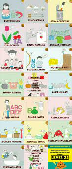 Kunci Jawaban Tebak Gambar Level 22 Sanjau Soal Latihan