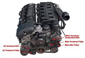 Electrical 1982 bmw 320i 1 8 engine diagram will also plot the route in which cables will be run all through the setting up from the most crucial panel or consumer unit to every on the selected. Bmw E46 Belt Replacement 1998 2006 3 Series M52 M54 6 Cylinder