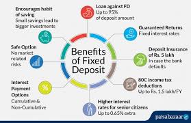 Fixed Deposits Investment In Kochi - Earnwealth