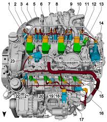 Vw's 2.0l non turbo has been around forever. Vw Tiguan 2 Fitting Locations