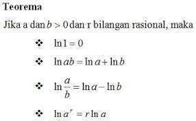 Maybe you would like to learn more about one of these? Logaritma Umum Dan Logaritma Natural Inayah Mathematics Education