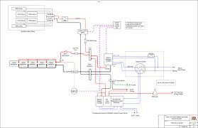 Maybe you would like to learn more about one of these? Off Grid 1979 Airstream Electrical System Mortons On The Move