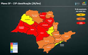 Rutas de transporte público de sao paulo. Seis Regioes De Sao Paulo Regridem A Fases Mais Restritas Da Quarentena Contra A Covid 19
