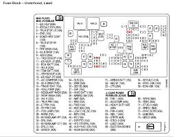 Fuse box diagram, gmc, gmc envoy. 2007 Gmc Yukon Denali Fuse Box Wiring Diagram Schematic Blue Format A Blue Format A Aliceviola It