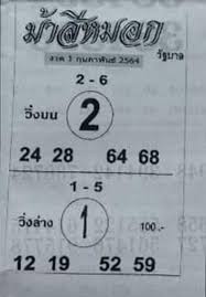 โอ้ย.น้อๆๆๆๆ ฮึฮึฮึ 》》 ( 1 กพ.64 ) (อ่าน 7025 ครั้ง) 0 สมาชิก และ 3 บุคคลทั่วไป กำลังดูหัวข้อนี้ Z Tvfn Snu I9m