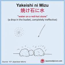 Japanese Idioms By Flashcards Japanese Quizzes Learn Japanese Words Japanese Words Japanese Phrases