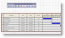 Creating A Gantt Chart In Visio Visio Tutorial