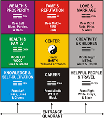 Clear Clutter With A Feng Shui Trash Day Feng Shui Colours