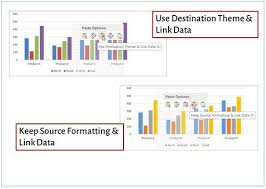 5 Tips For Using Excel Charts In Powerpoint