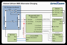 Can you charge lithium batteries with your alternator? Outback Marine Blog Controlling Alternators In Victron Lithium Battery Bms Systems