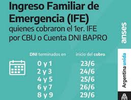 Es por eso que el ife vuelve como una ayuda económica posible. El Ife Continua Con El Cronograma De Cobros Para Quienes Eligieron Cbu El Retrato De Hoy