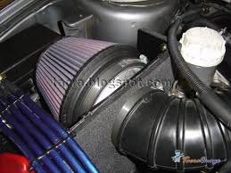 Cara mengetahui voltage stabilizer kereta yang original. Tacra S Diy Garage Grounding Volt Stabilizer