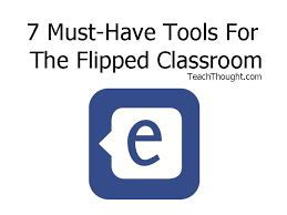 7 Must Have Tools For The Flipped Classroom Flipped Classroom Classroom Tools Classroom Technology