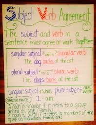 20 Subject Verb Agreement Anchor Chart Verb Chart Paper