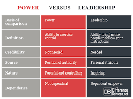 difference between power and leadership difference between