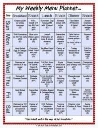 One Week Trim Healthy Mama Menu Plan Without Stevia Raisingarrows Net Trim Healthy Mama Menus Trim Healthy Mama Meal Plan Trim Healthy Mama Diet