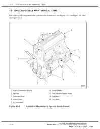 Detroit Diesel Engine Diagram Get Rid Of Wiring Diagram