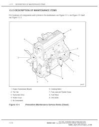 detroit diesel engine diagram get rid of wiring diagram