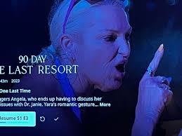 Manipulative behavior in a relationship