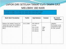 Permohonan cuti separuh gaji menjaga keluarga sakit author: Contoh Surat Cuti Separuh Gaji Menjaga Ibu Sakit Contoh Surat