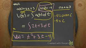 A particle moves along a line so that its velocity at time t is v(t) t2 t 6 m / s. Find The Velocity Function And The Net Change In Position Youtube
