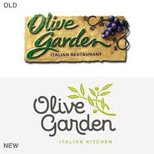 Pin On Sticky Sharing