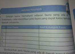Kunci jawaban tema 7 kelas 4 halaman 76. Bantu Jawab Dong Besok Dikumpul Ips Kelas 7 Hal 74 Brainly Co Id