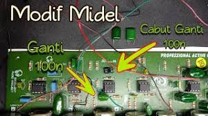 Maybe you would like to learn more about one of these? Modif Parametik Menjadi Crosover