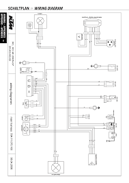 Understandably, with such long travel suspenders. Ktm 990 Sm Wiring Diagram 2001 Ford Taurus Fuse Box Diagram Begeboy Wiring Diagram Source