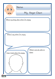 Pin By Carrie Fellinger On School Counseling Anger Worksheets Anger Anger Management