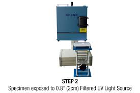 Accelerated Outdoor Uv Testing Material Uv Testing Services