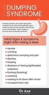 Pin On Health