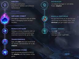 Veigar build guides on mobafire. Veigar Build Guide 9 13 The Best Final Boss There Is Veigar Guide League Of Legends Strategy Builds